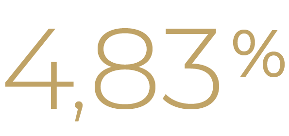 Złoty napis „4,90%” na białym tle.